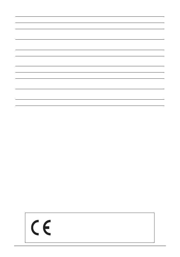 Page #126 background image