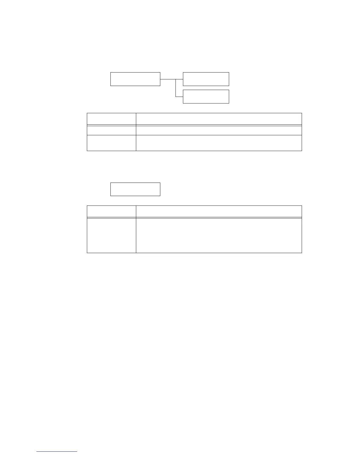 Page #128 background image