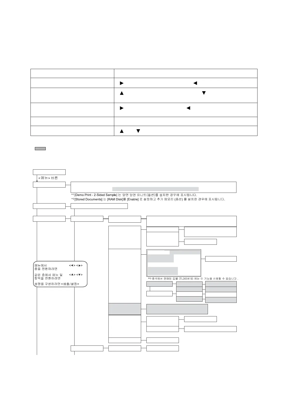 Page #80 background image