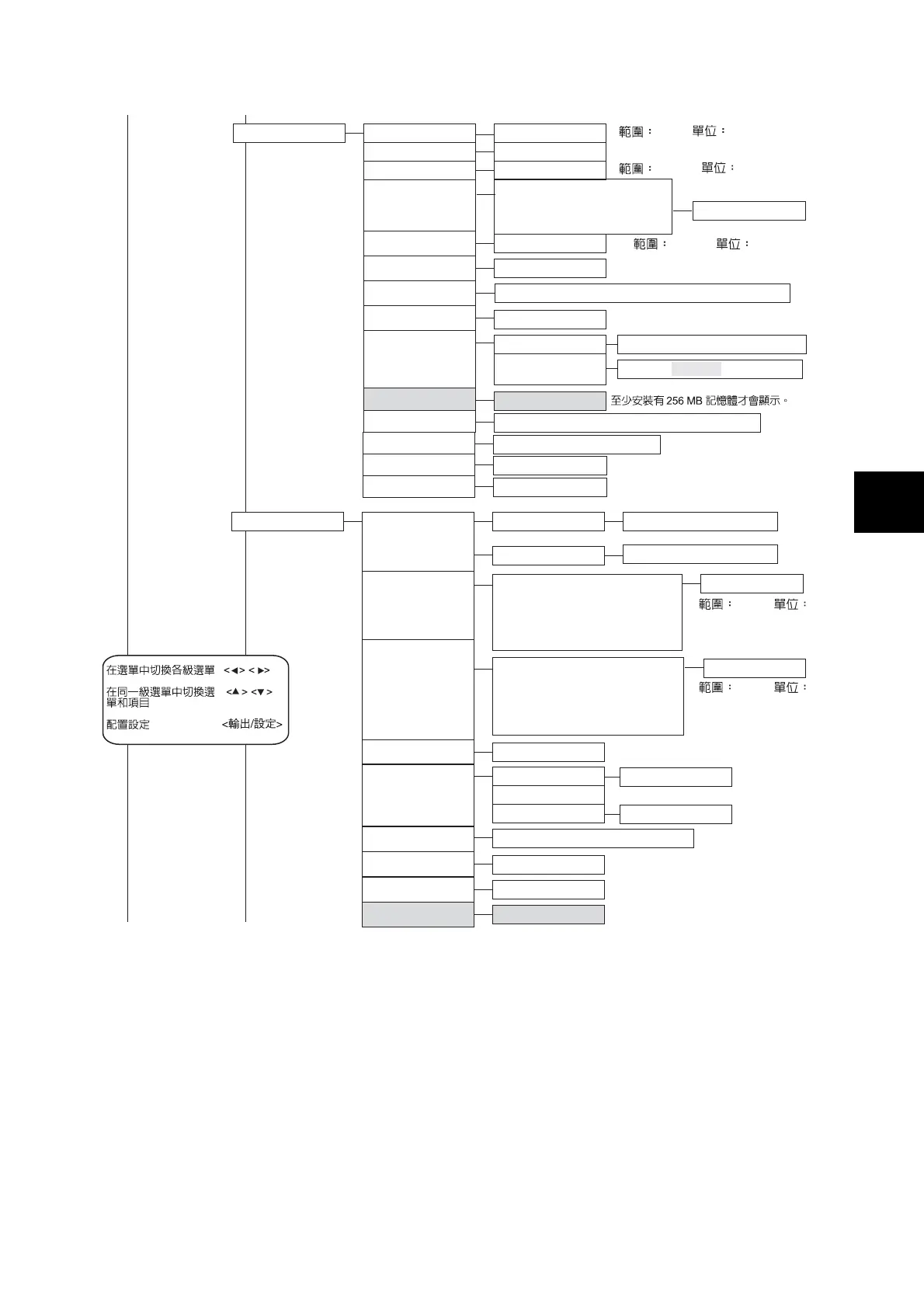 Page #133 background image