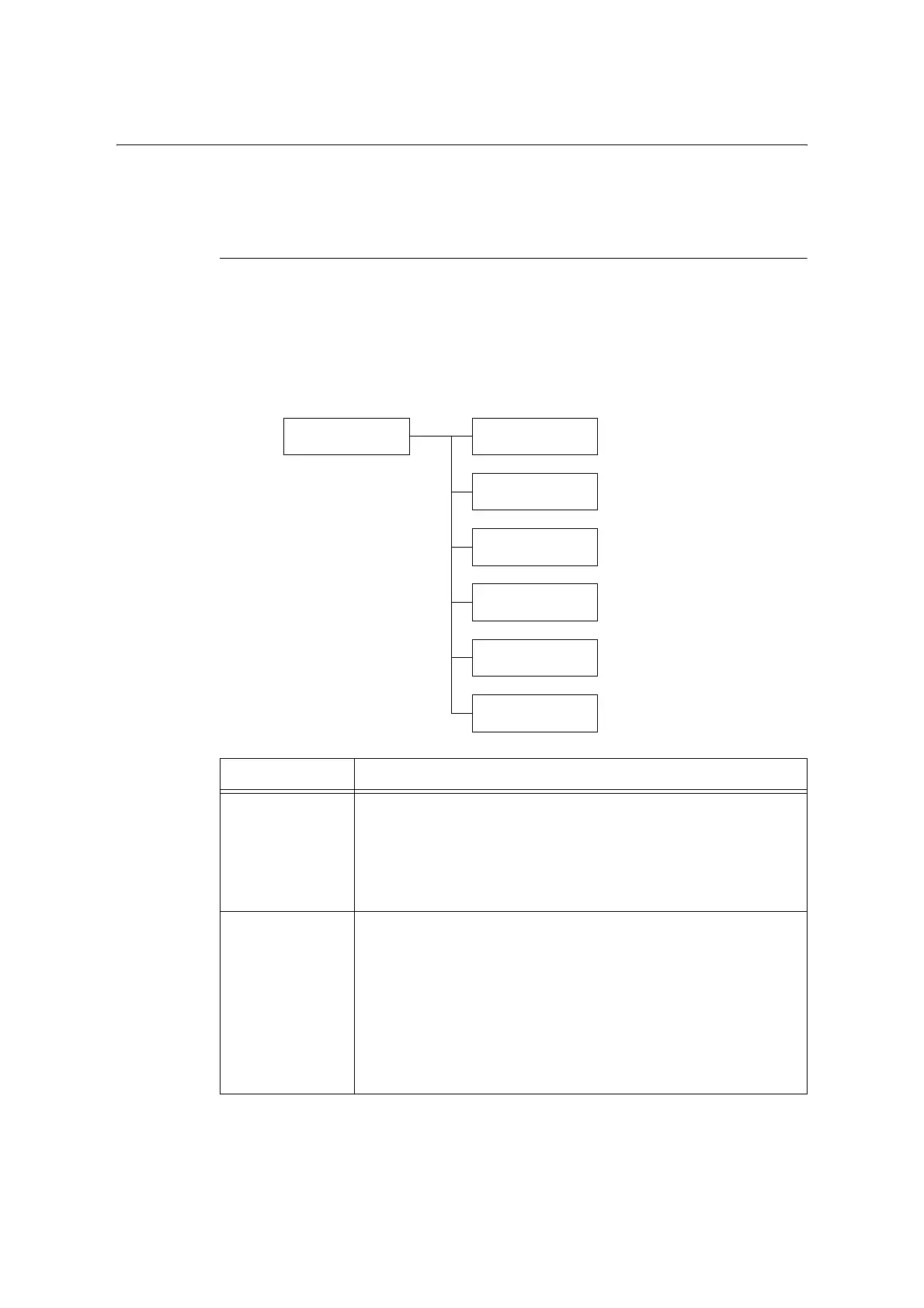 Page #147 background image