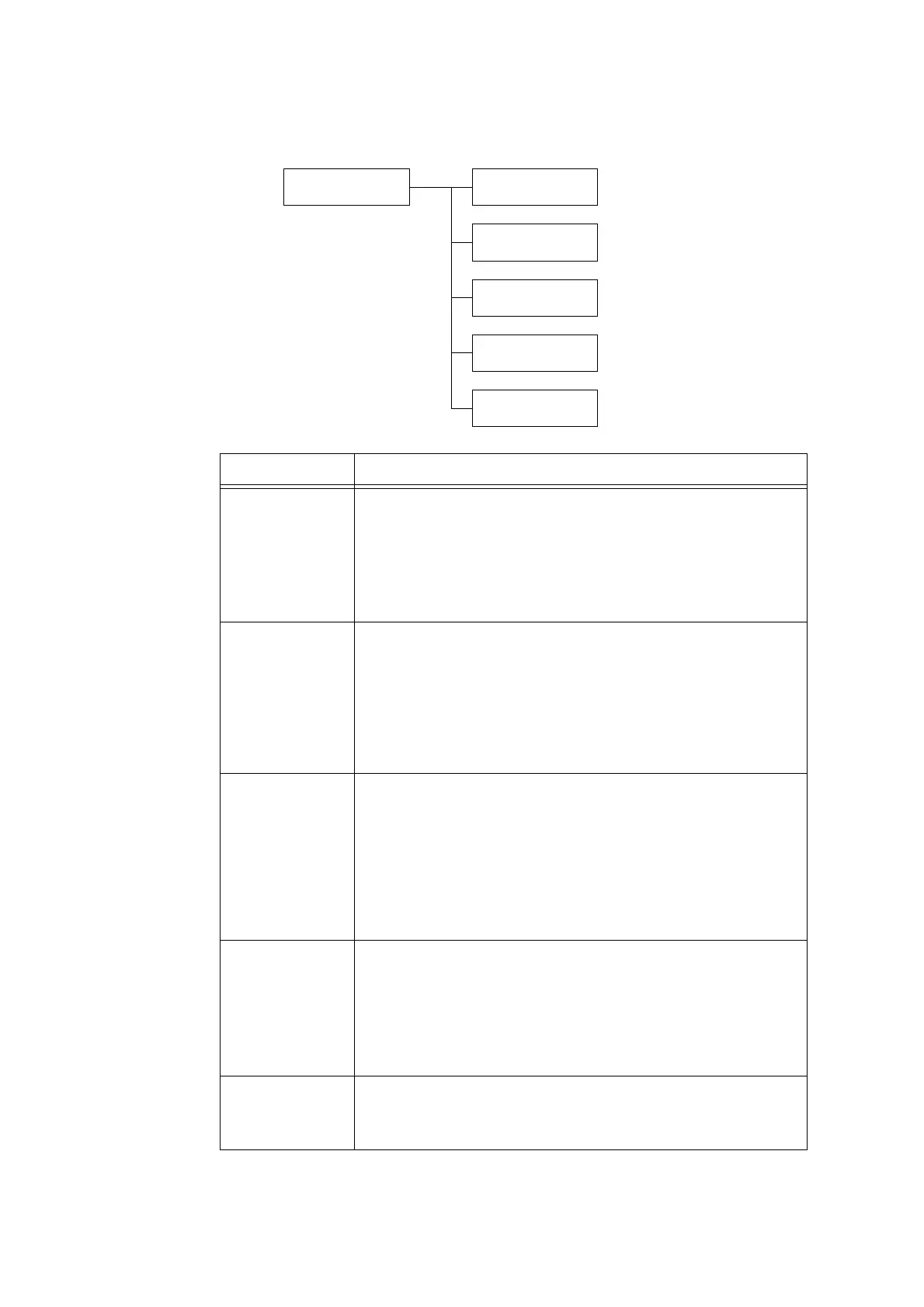 Page #152 background image