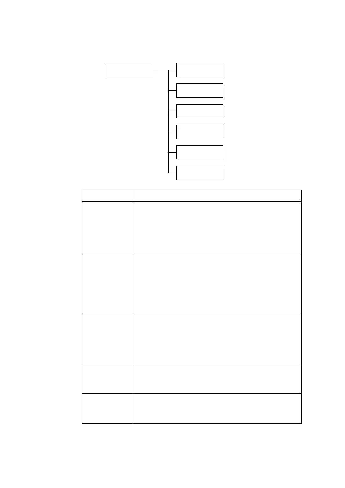 Page #157 background image