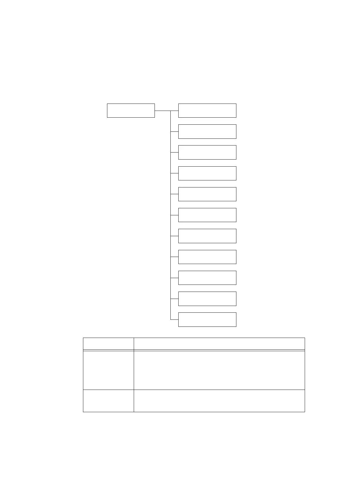 Page #164 background image