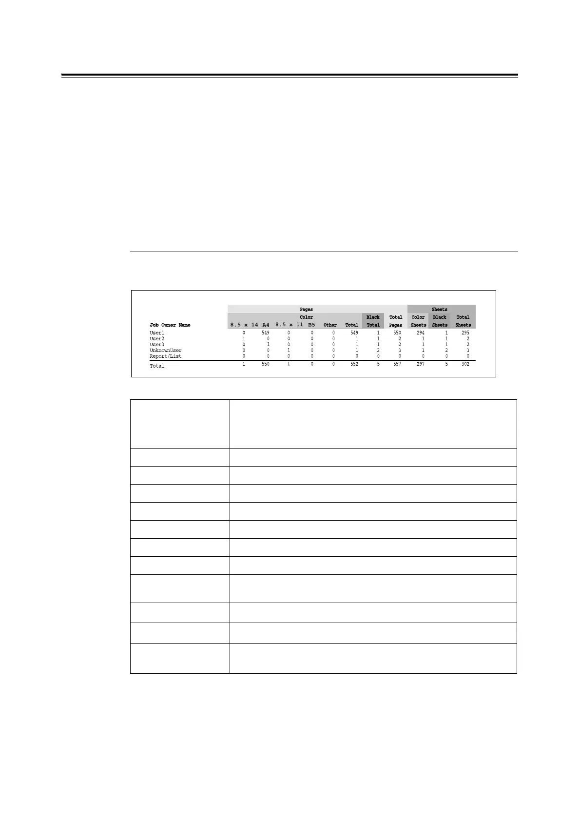Page #142 background image