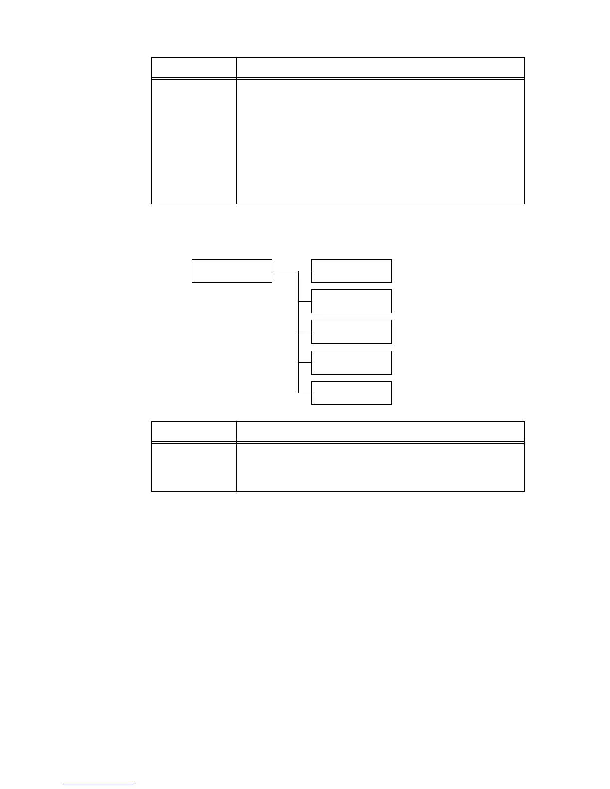 Page #128 background image