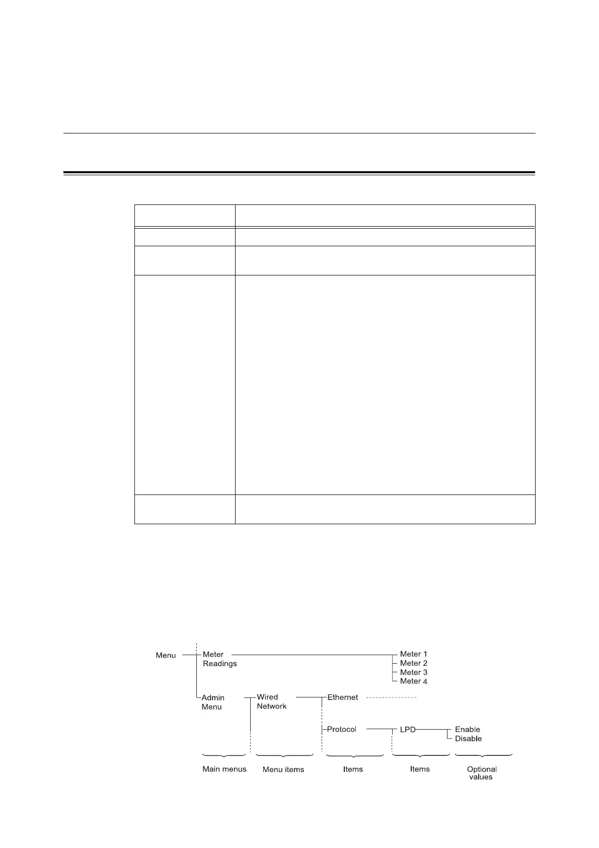 Page #80 background image