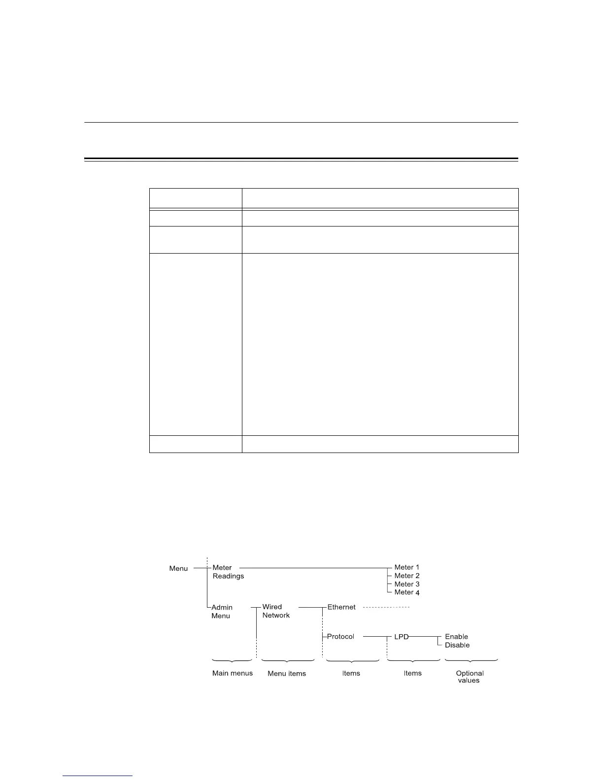 Page #84 background image