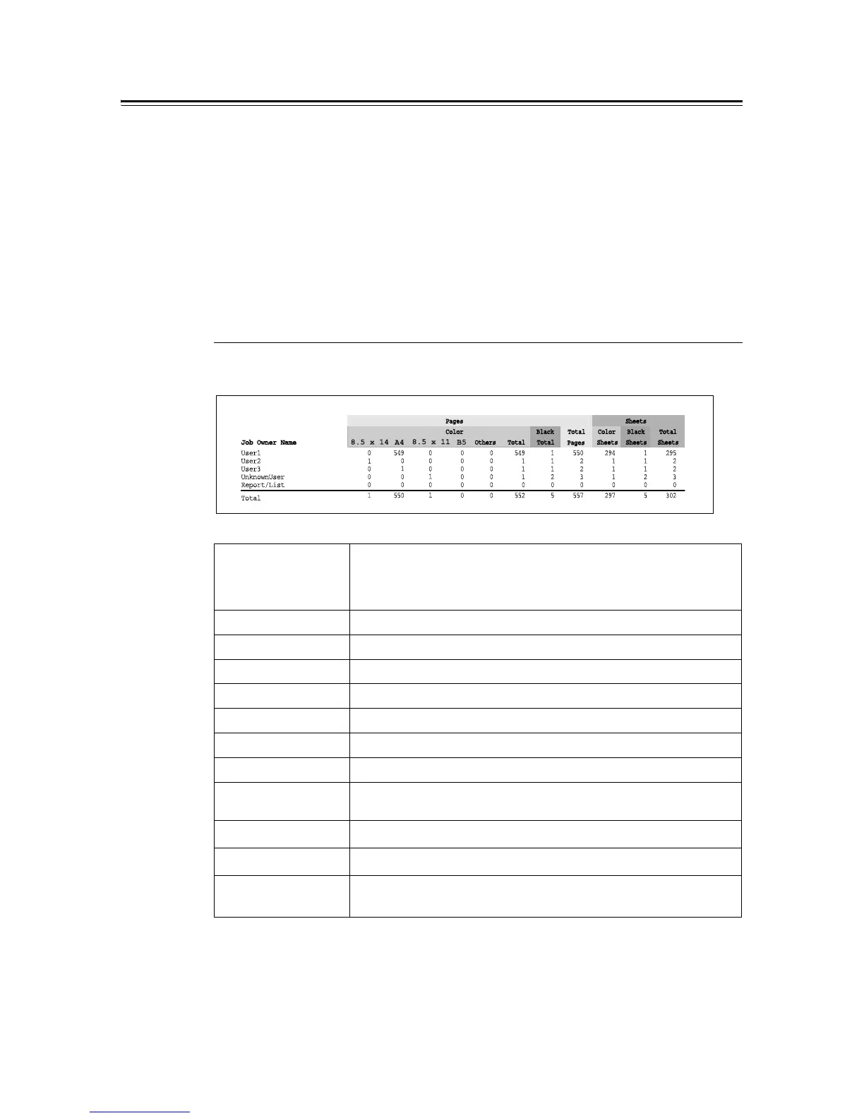 Page #141 background image