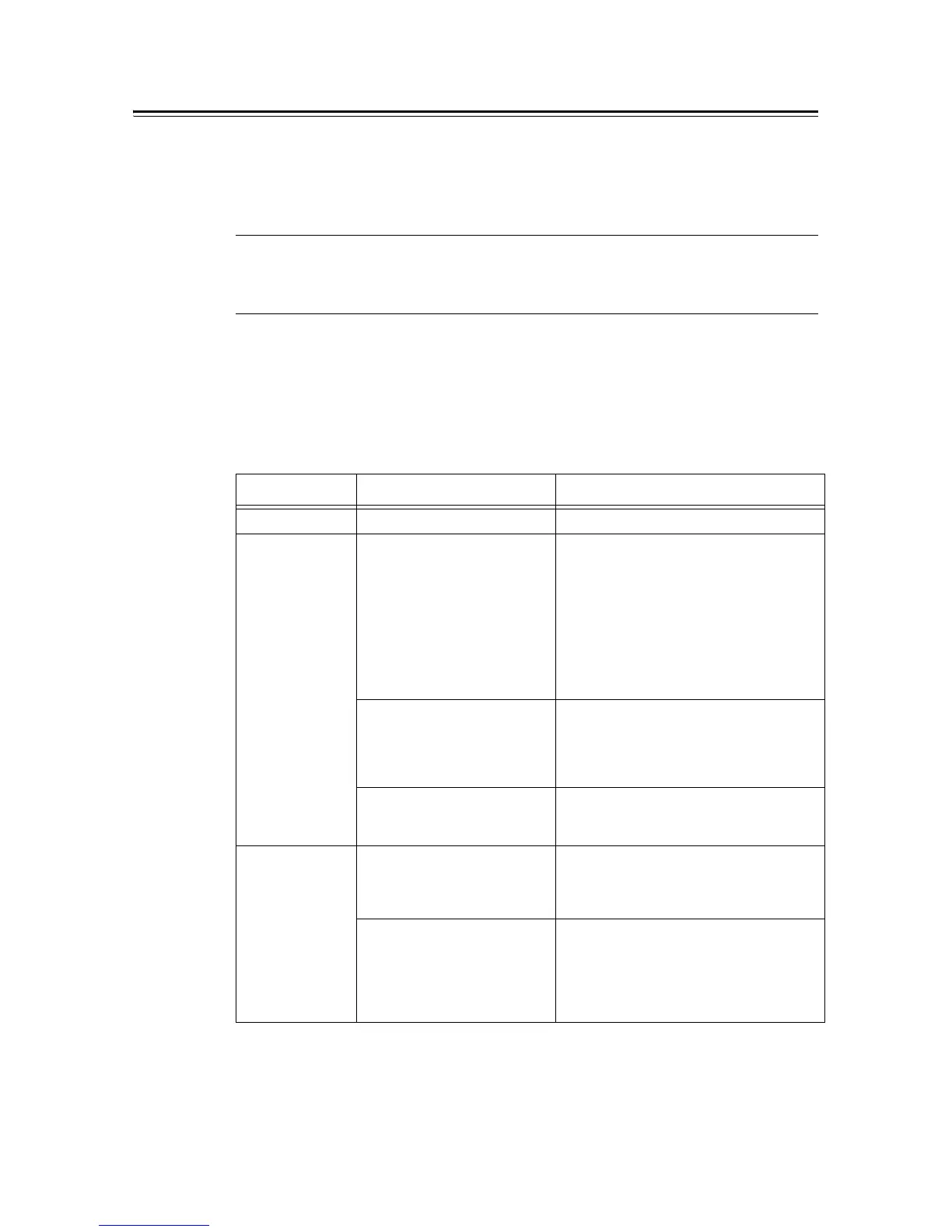 Page #145 background image