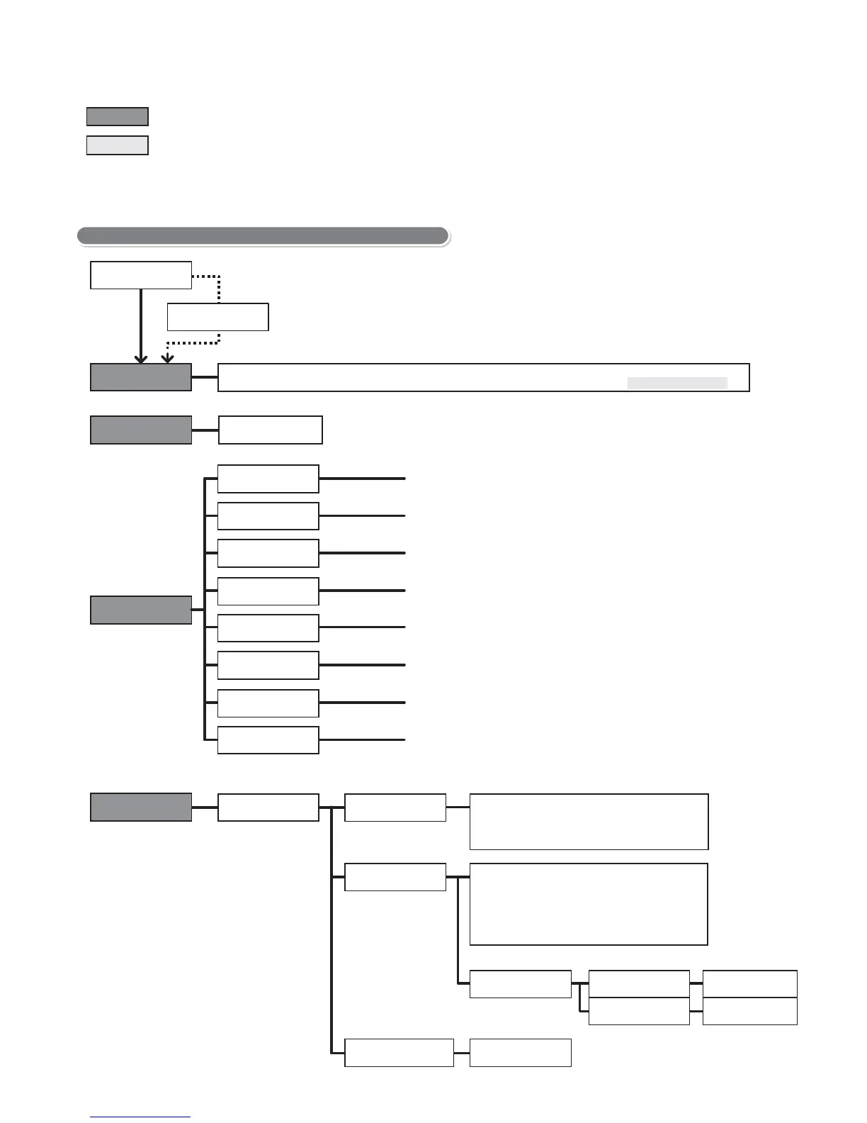 Page #204 background image