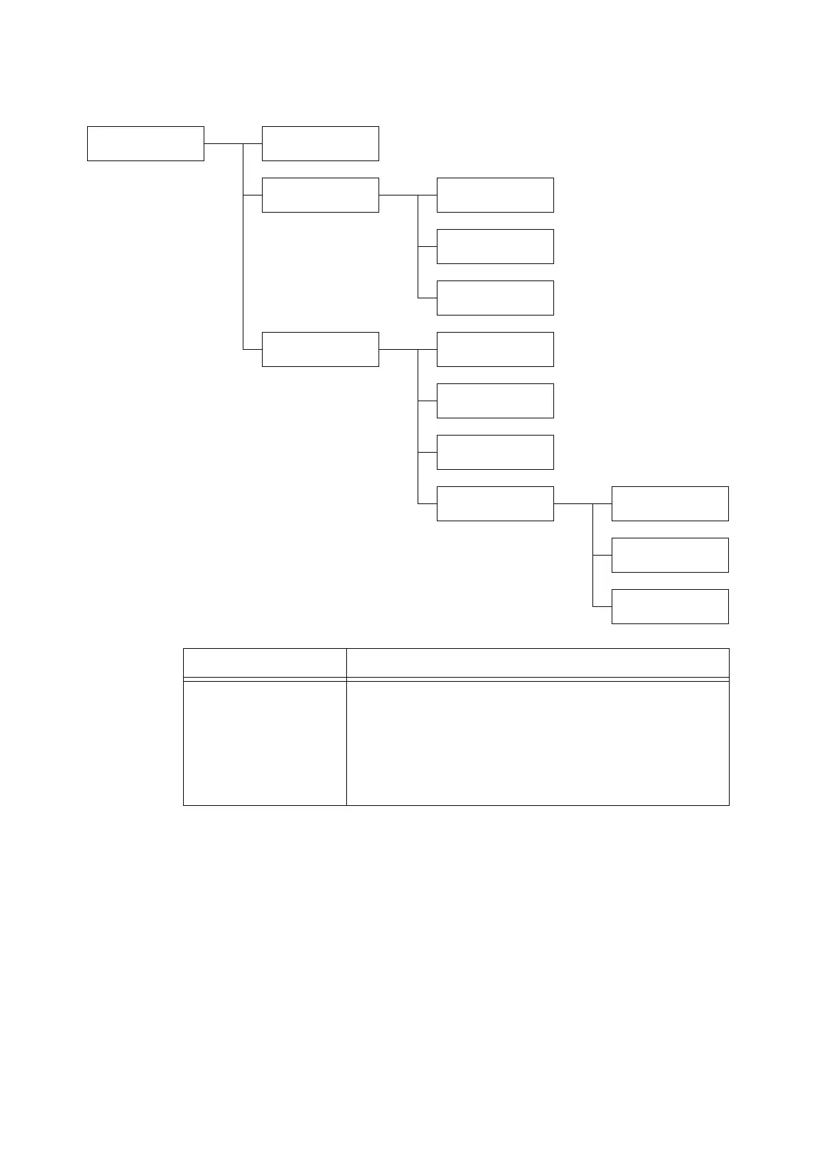 Page #148 background image