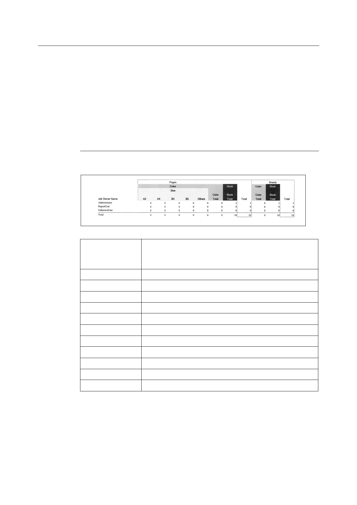 Page #224 background image