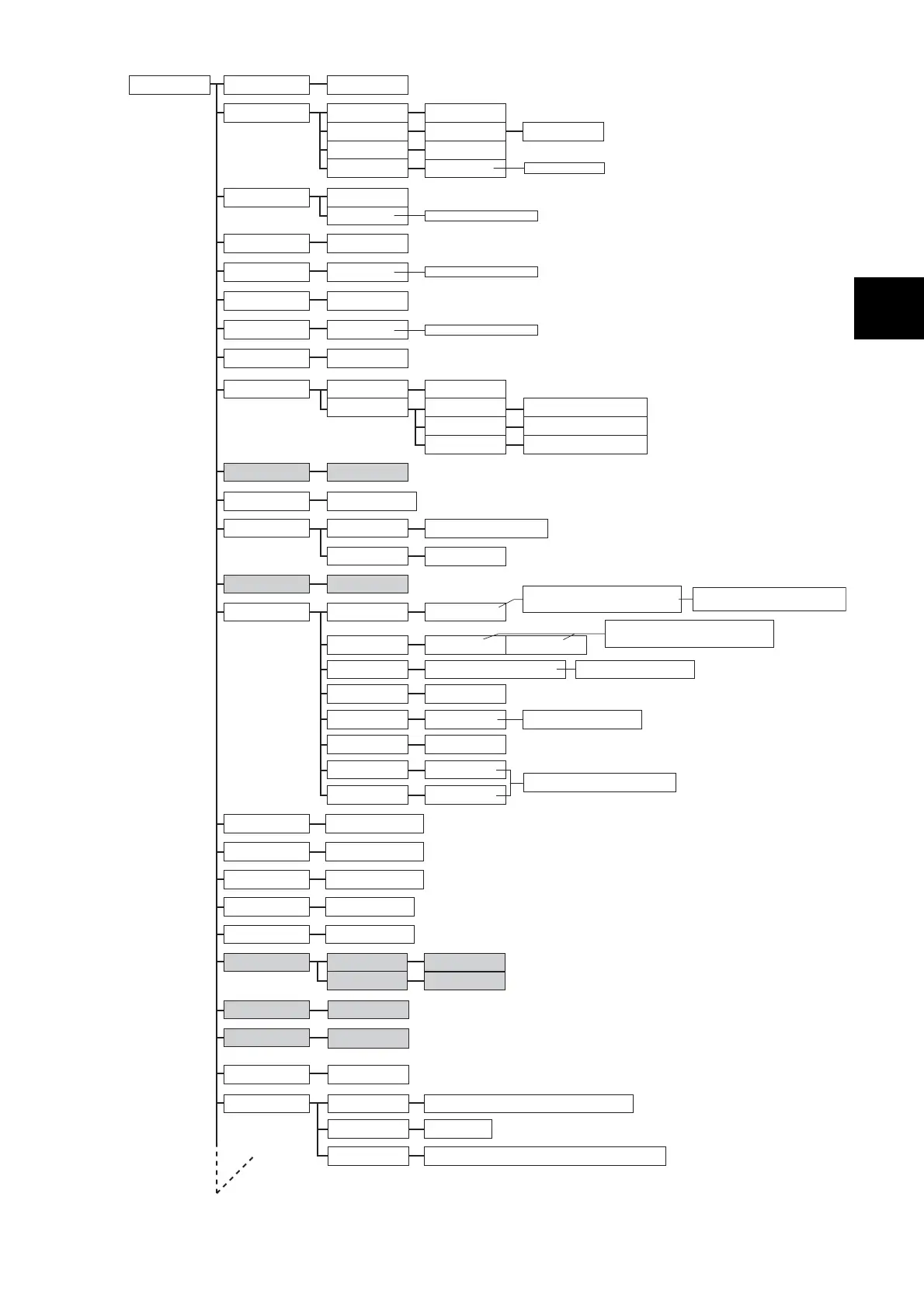 Page #101 background image