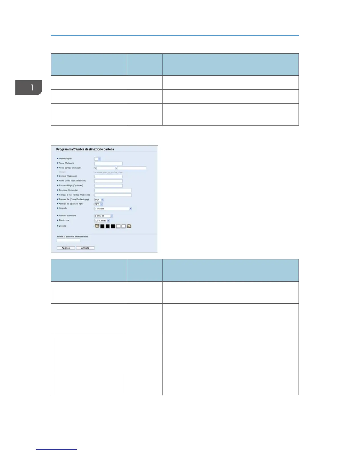Page #128 background image