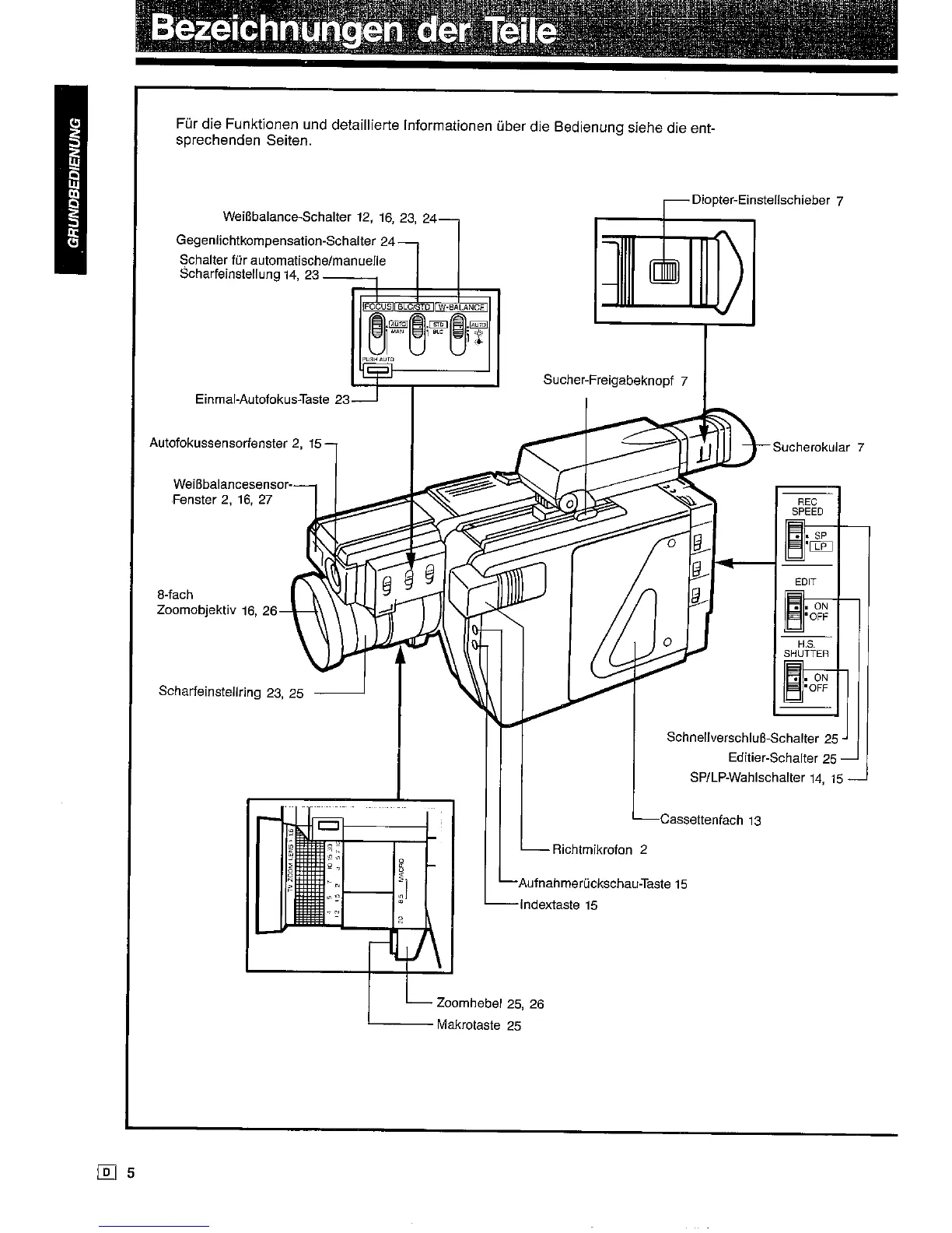 Page #8 background image