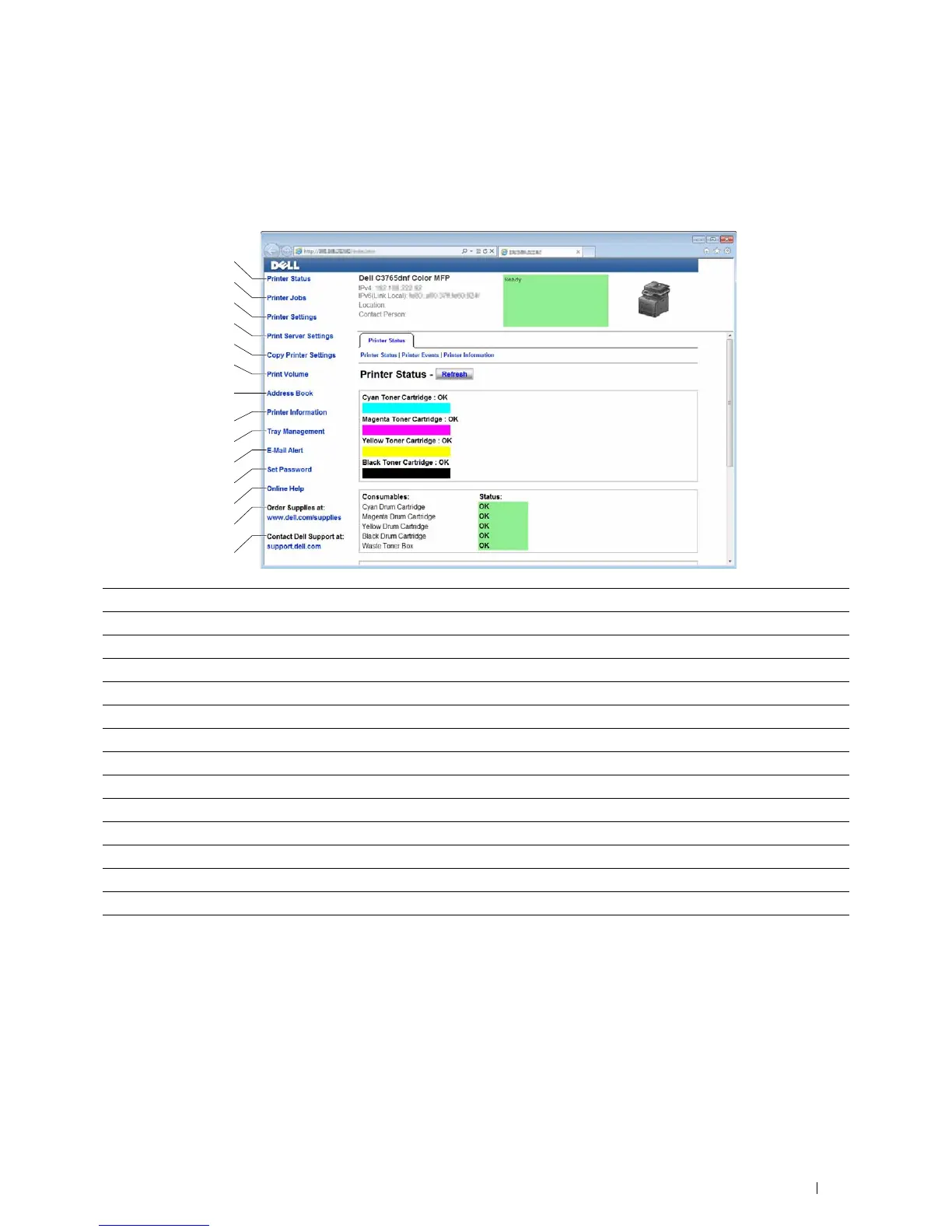 Page #143 background image