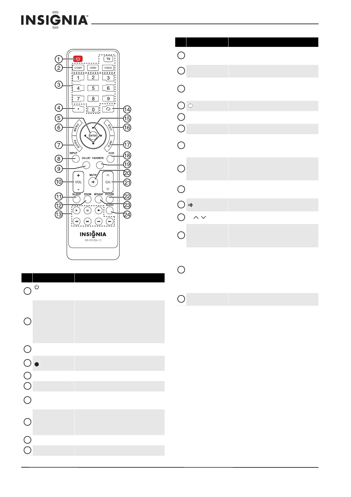 Page #12 background image