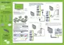 Preview: Guide D'Installation Rapide
