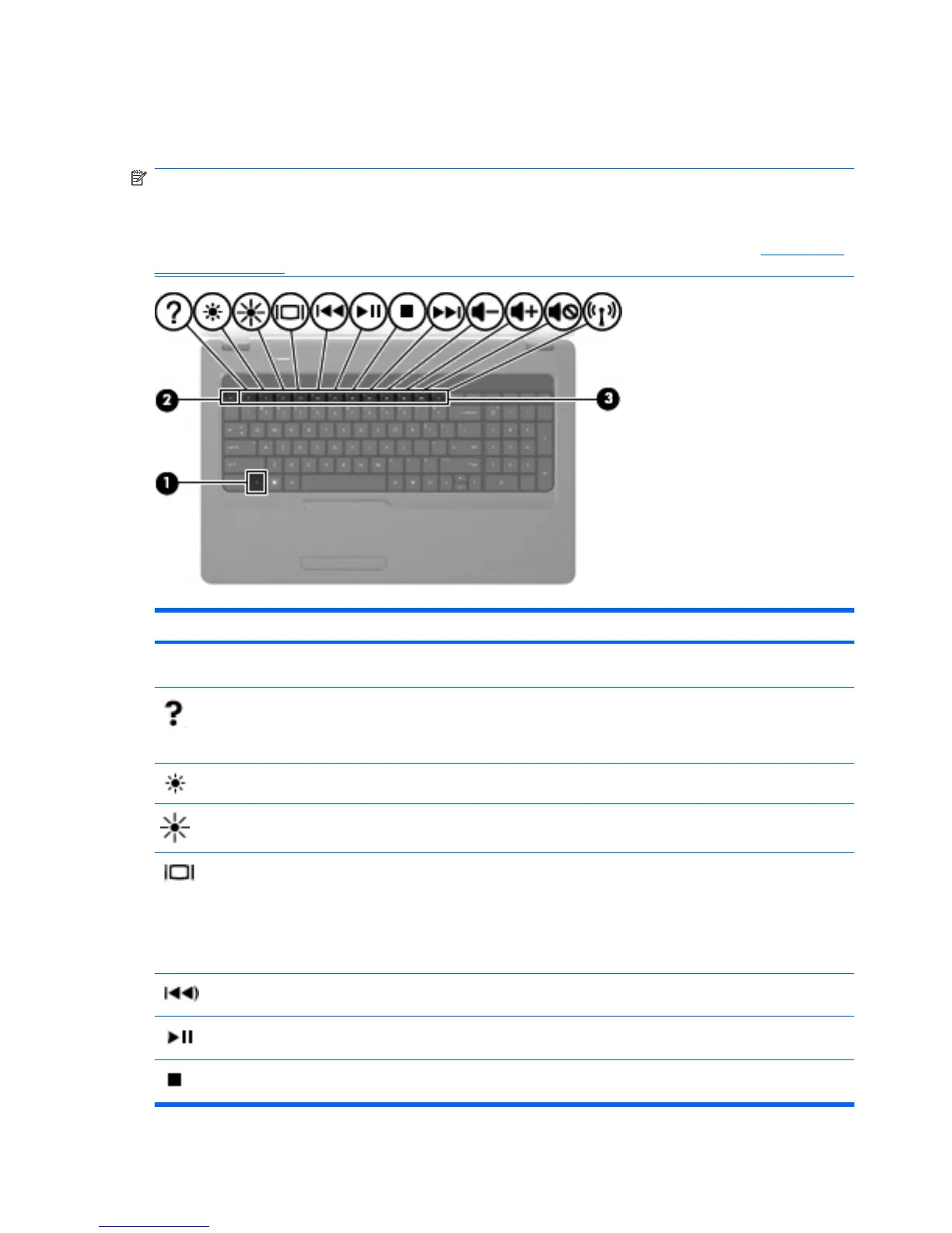 Page #42 background image