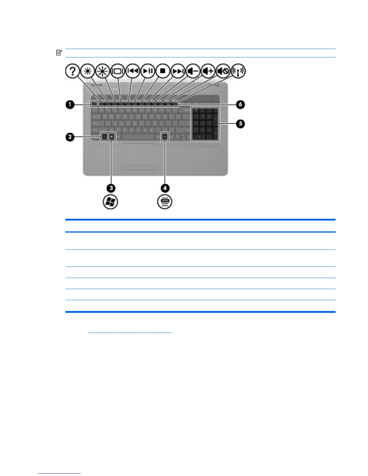Page #15 background image