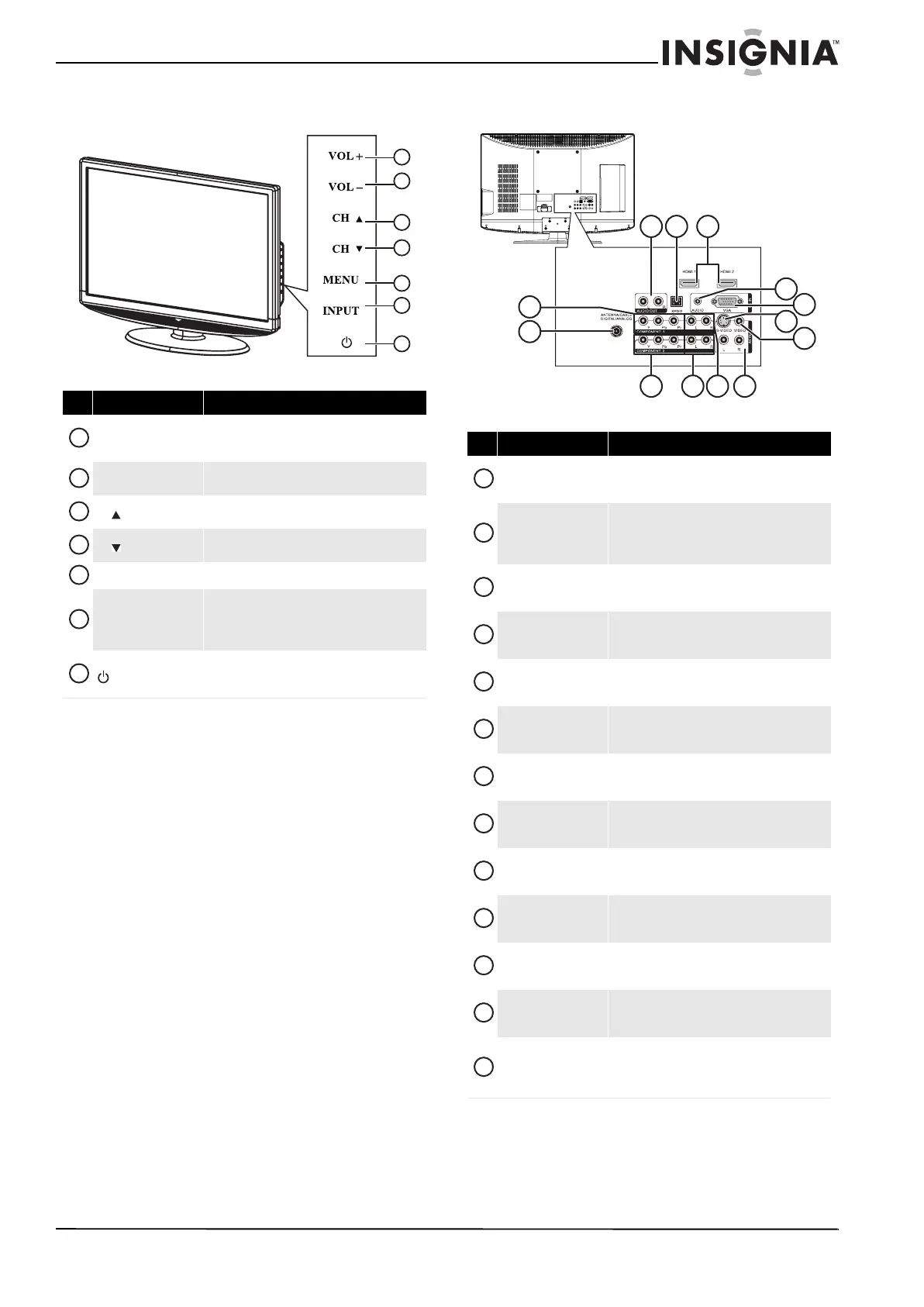 Page #9 background image