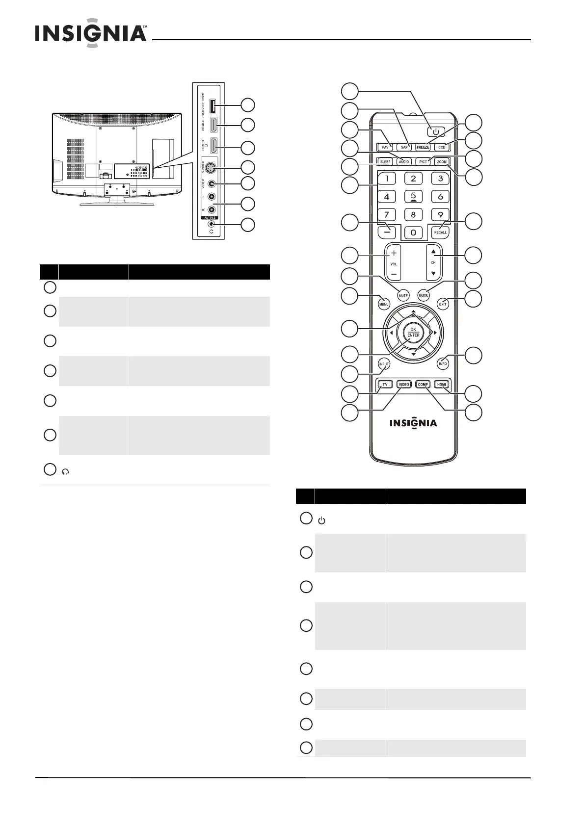 Page #10 background image