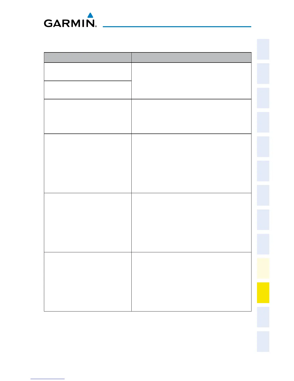 Page #139 background image