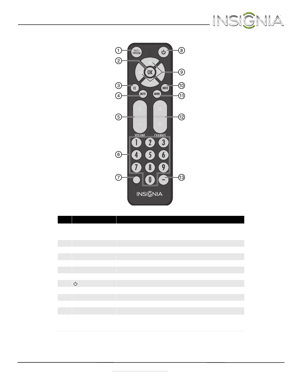 Page #6 background image