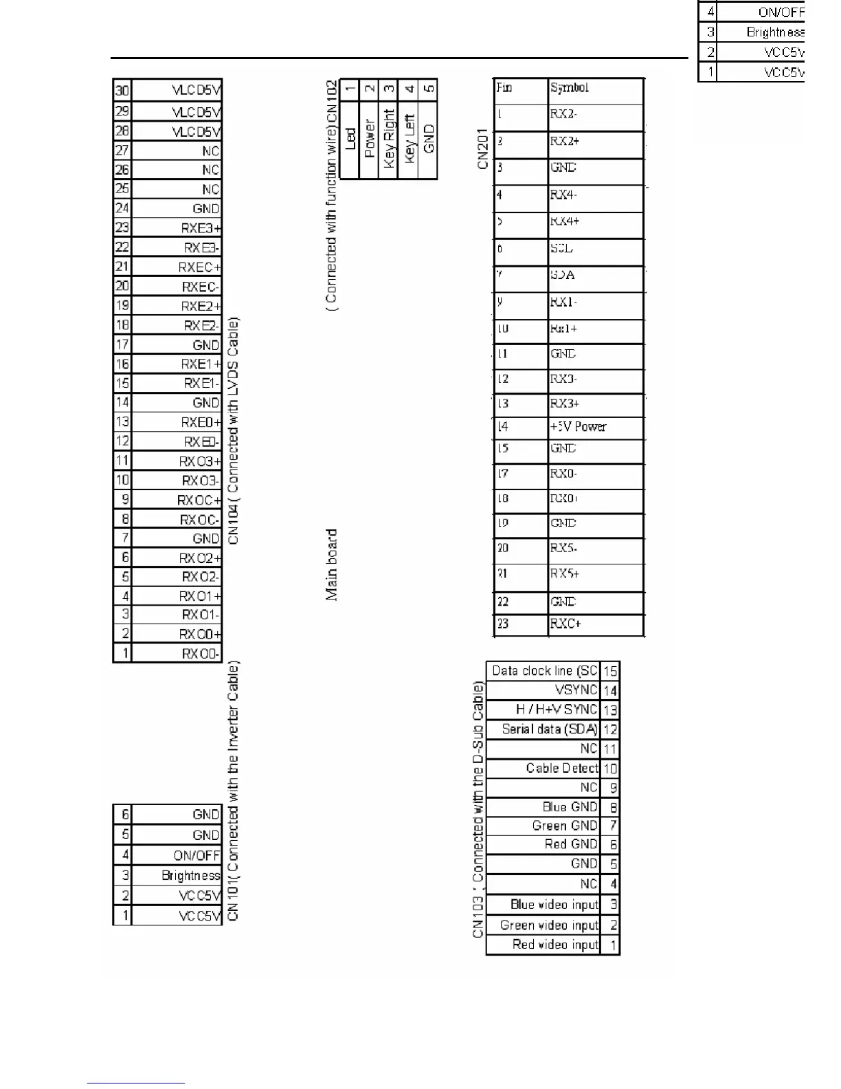 Page #25 background image