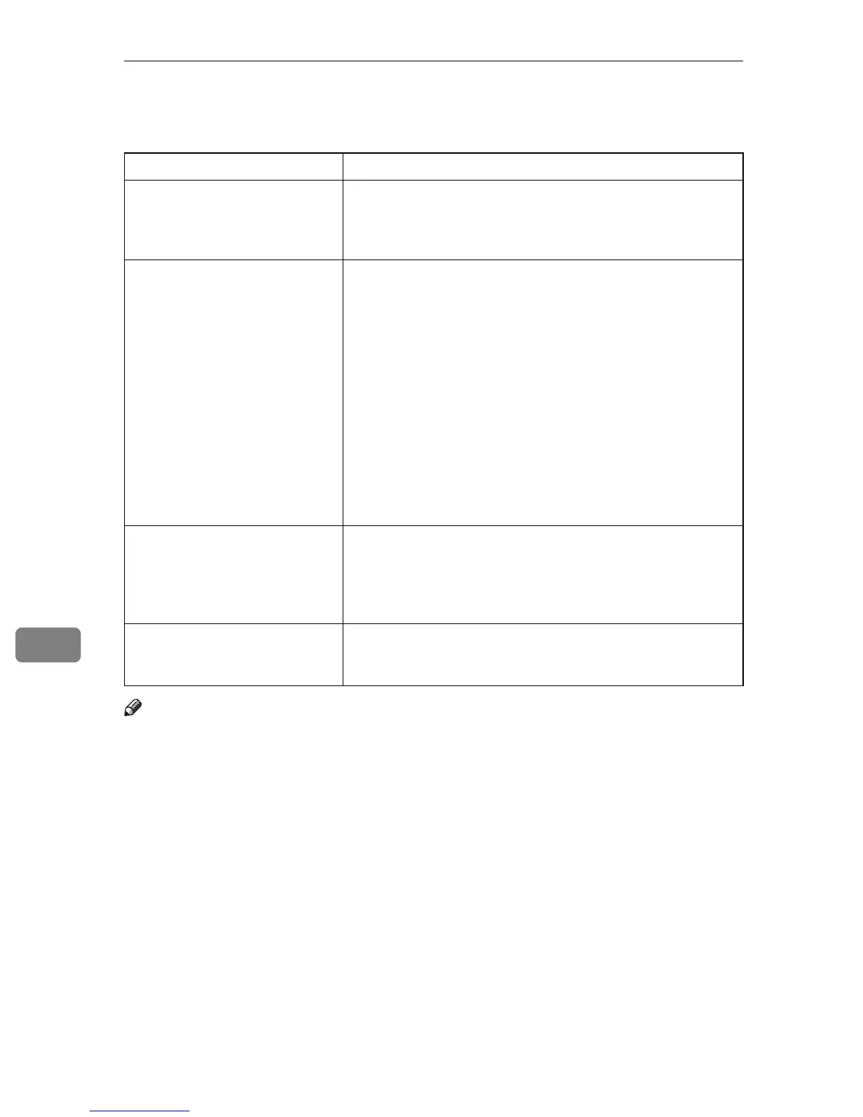 Page #150 background image