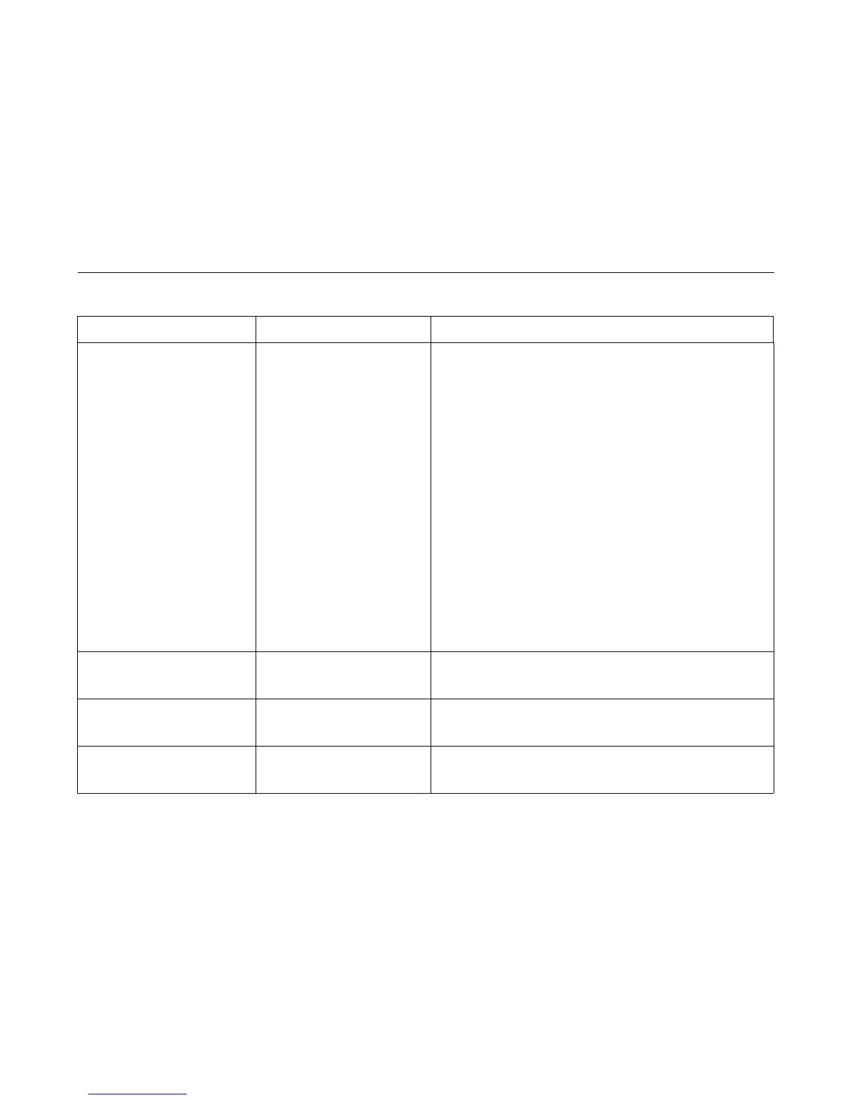 Page #147 background image