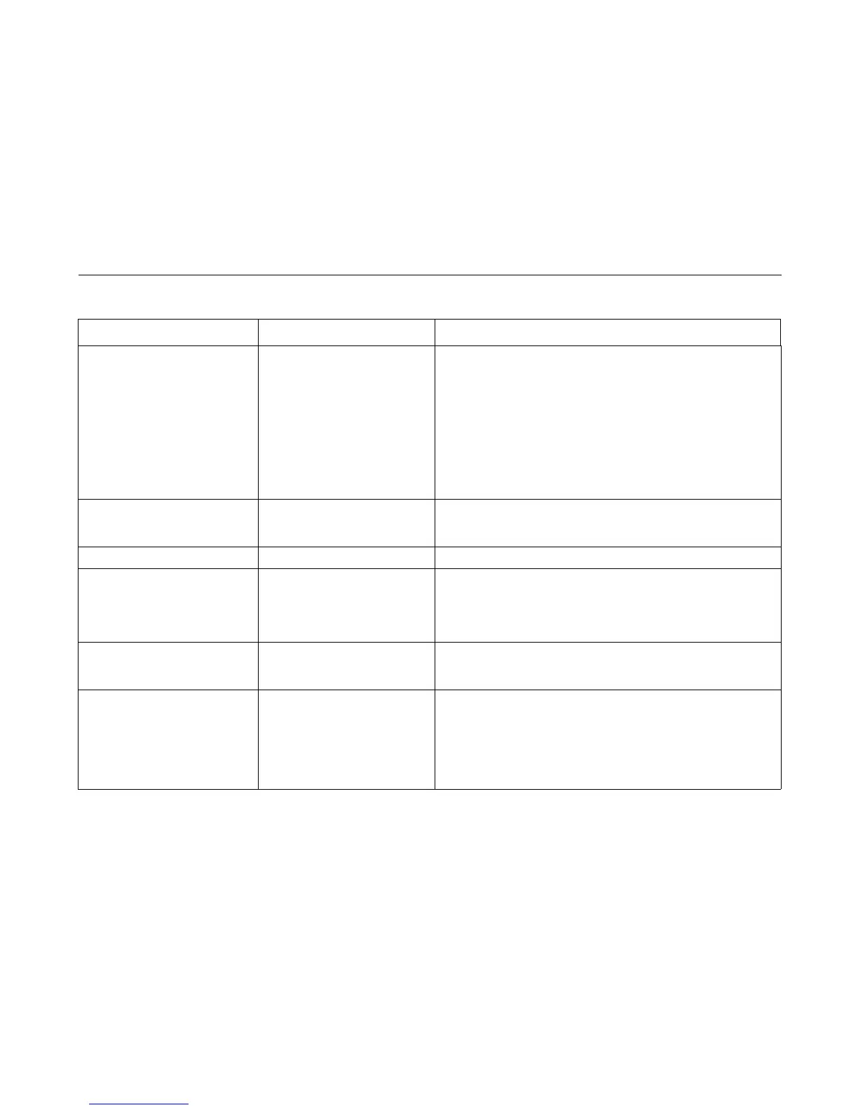 Page #149 background image