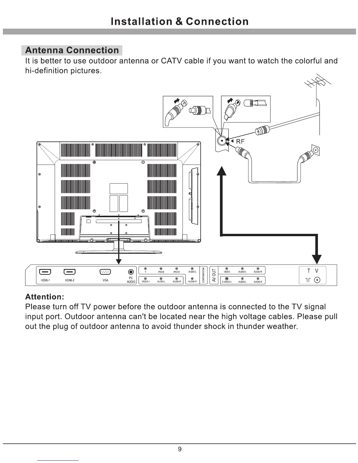 Page #11 background image