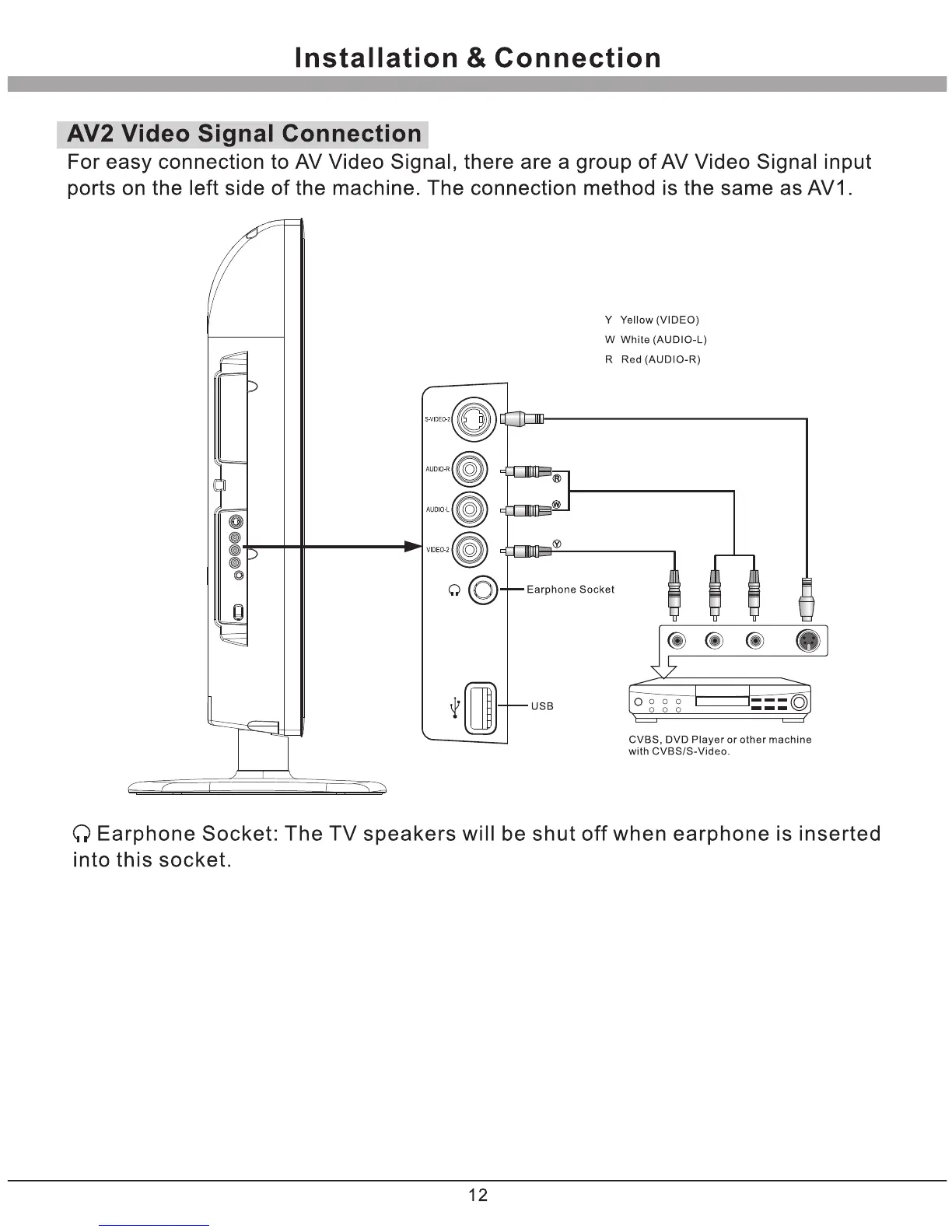 Page #14 background image