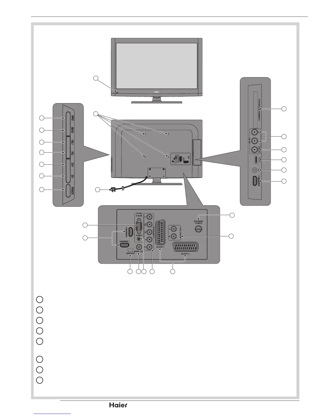 Page #8 background image
