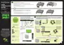 Preview: Guide D'Installation Rapide