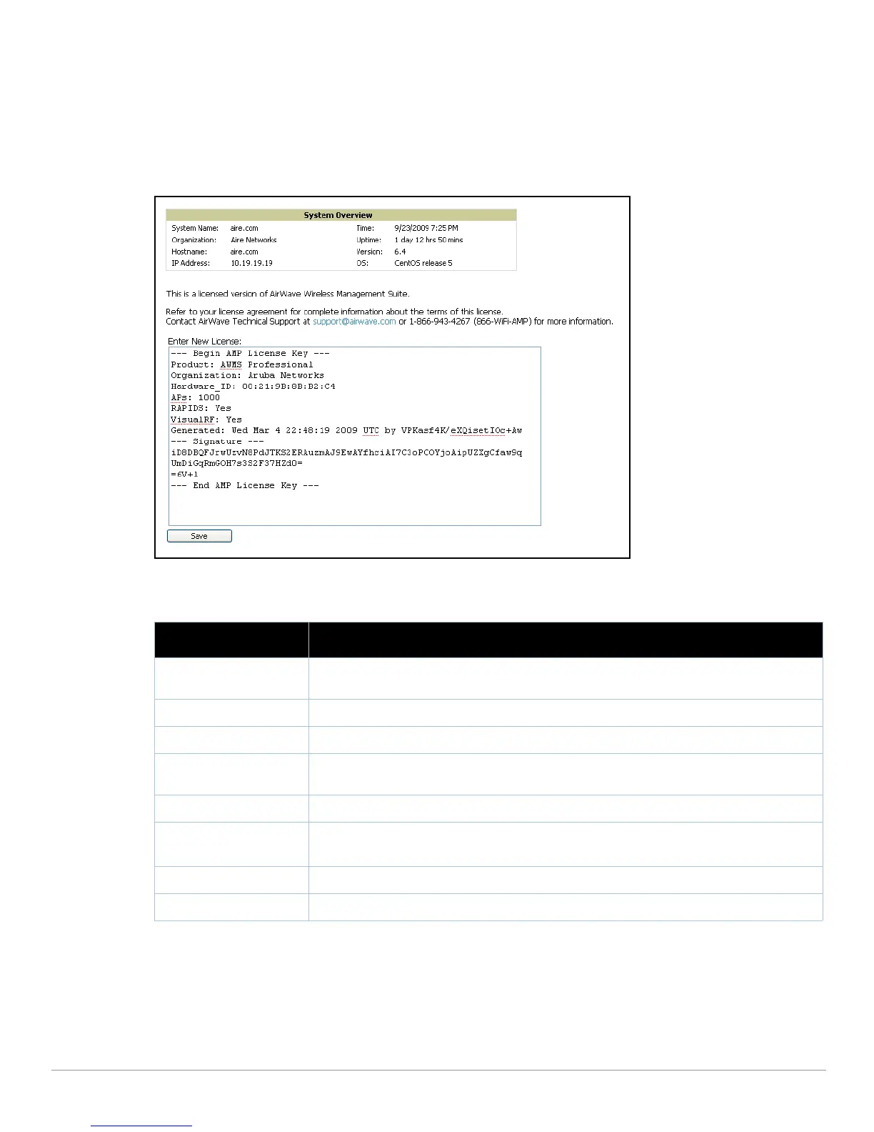 Page #245 background image