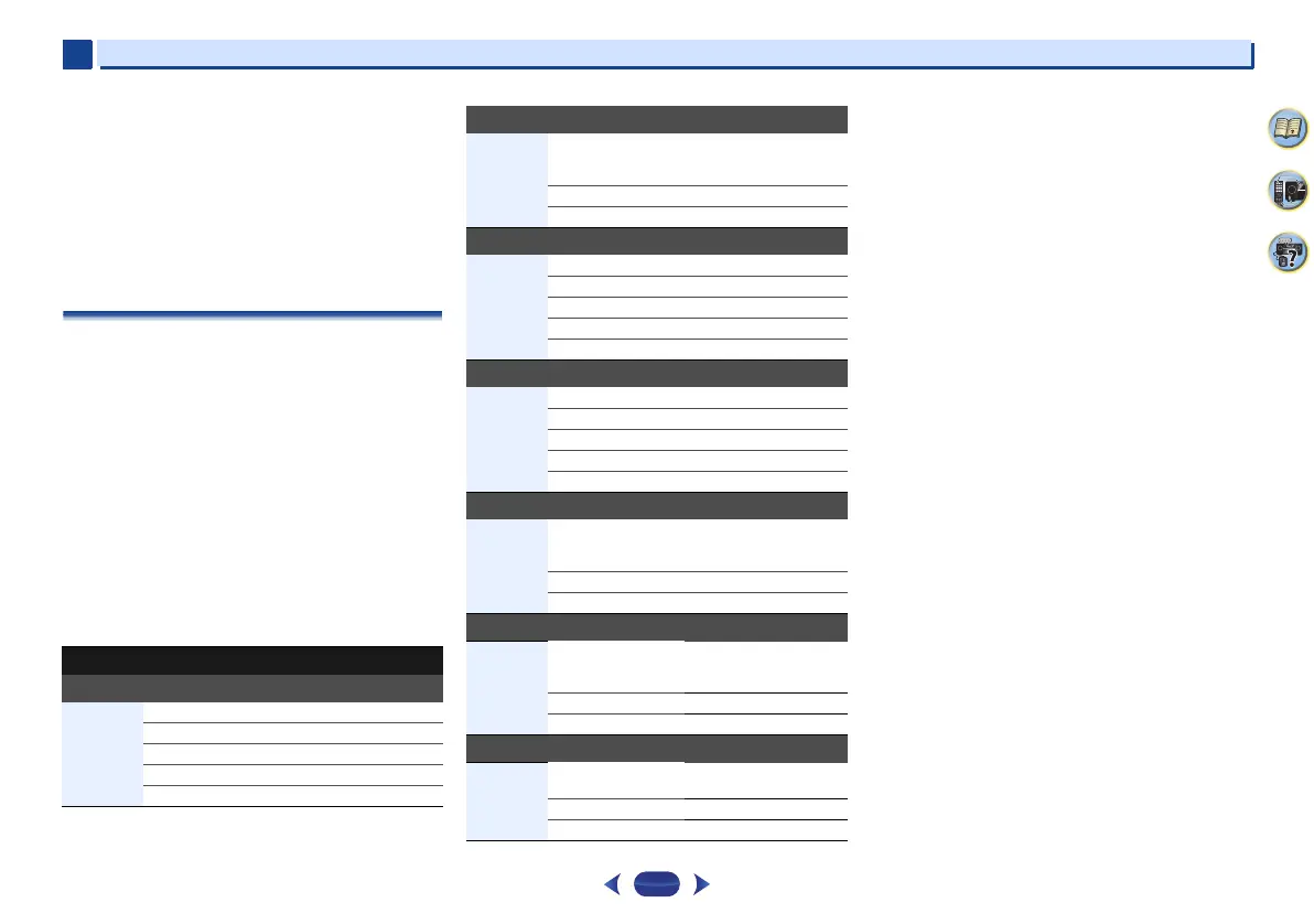 Page #51 background image