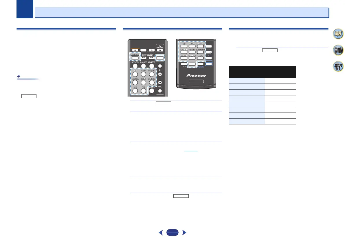 Page #60 background image