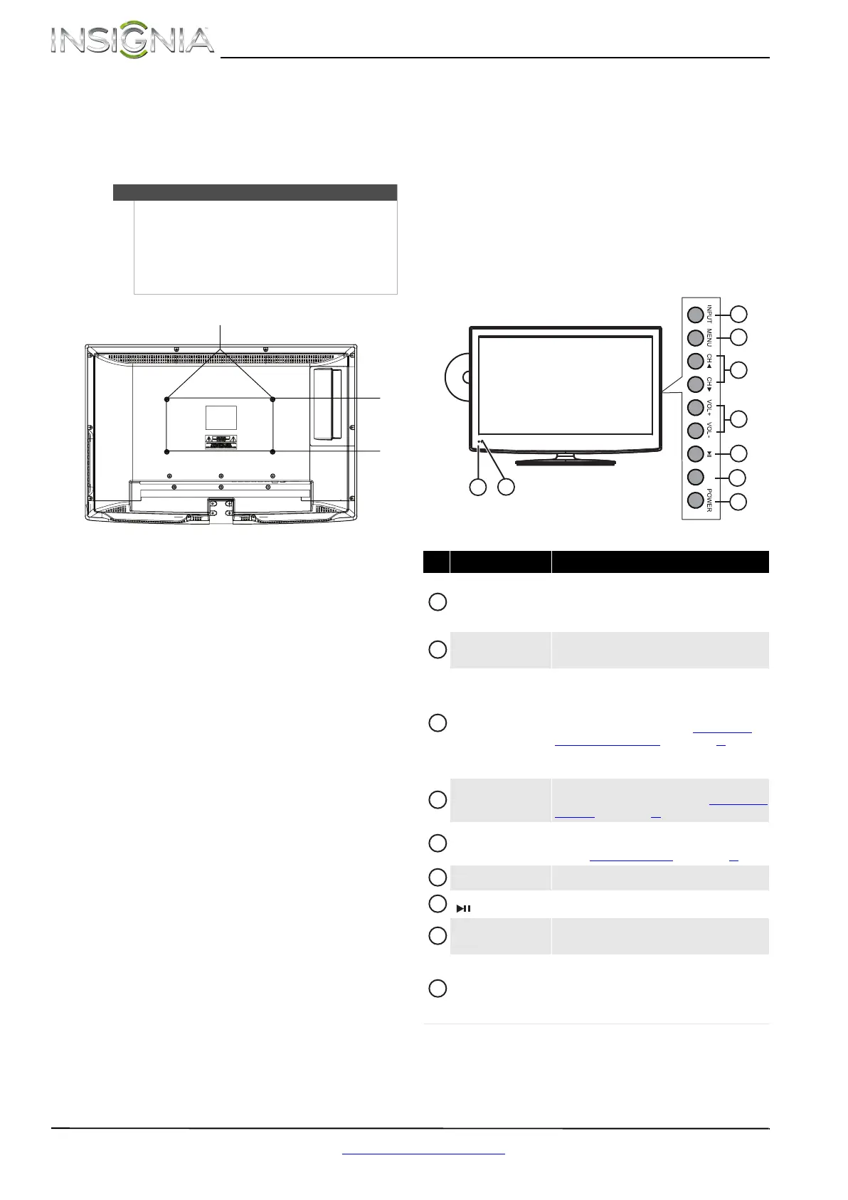 Page #10 background image