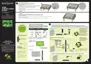 Preview: Guide D'Installation Rapide