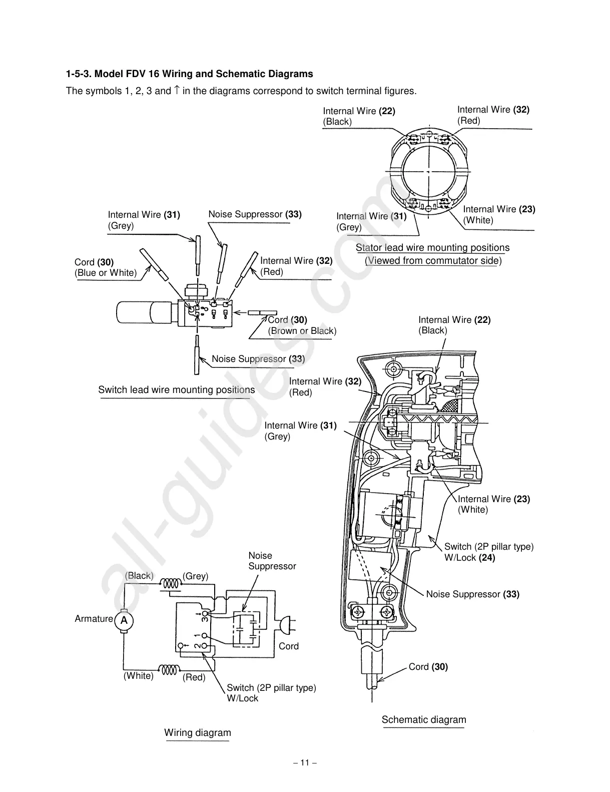 Page #11 background image