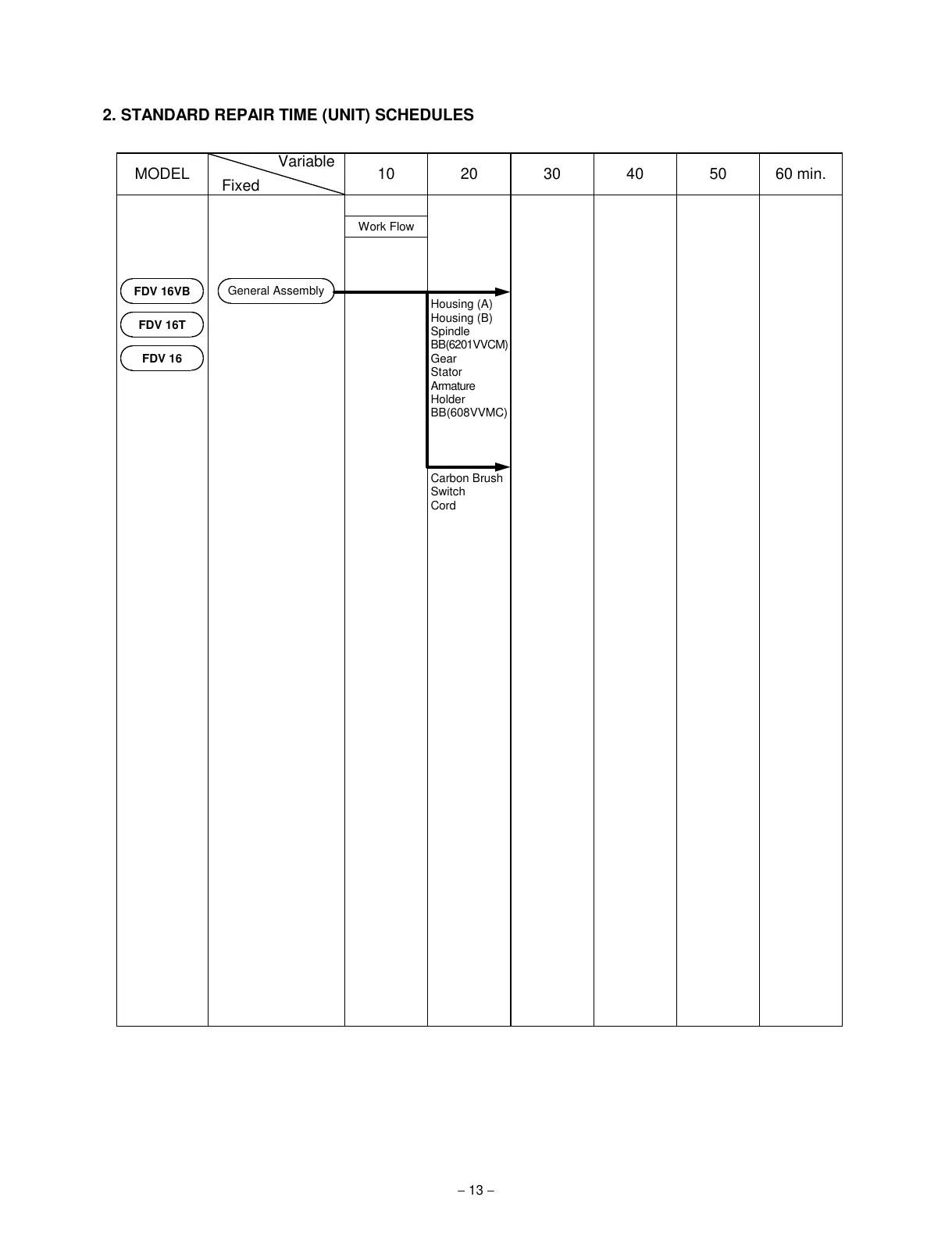 Page #13 background image