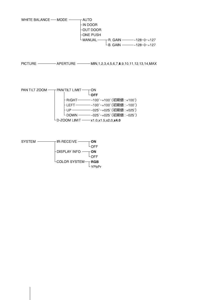 Page #38 background image