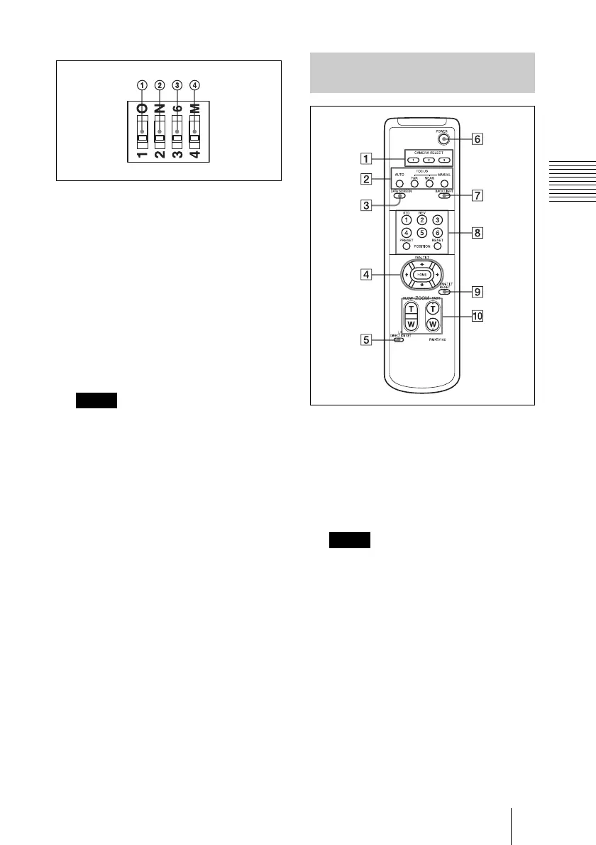 Page #57 background image