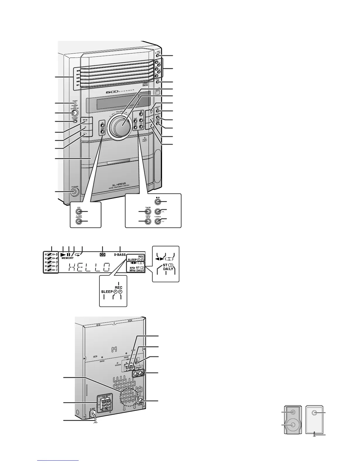 Page #3 background image