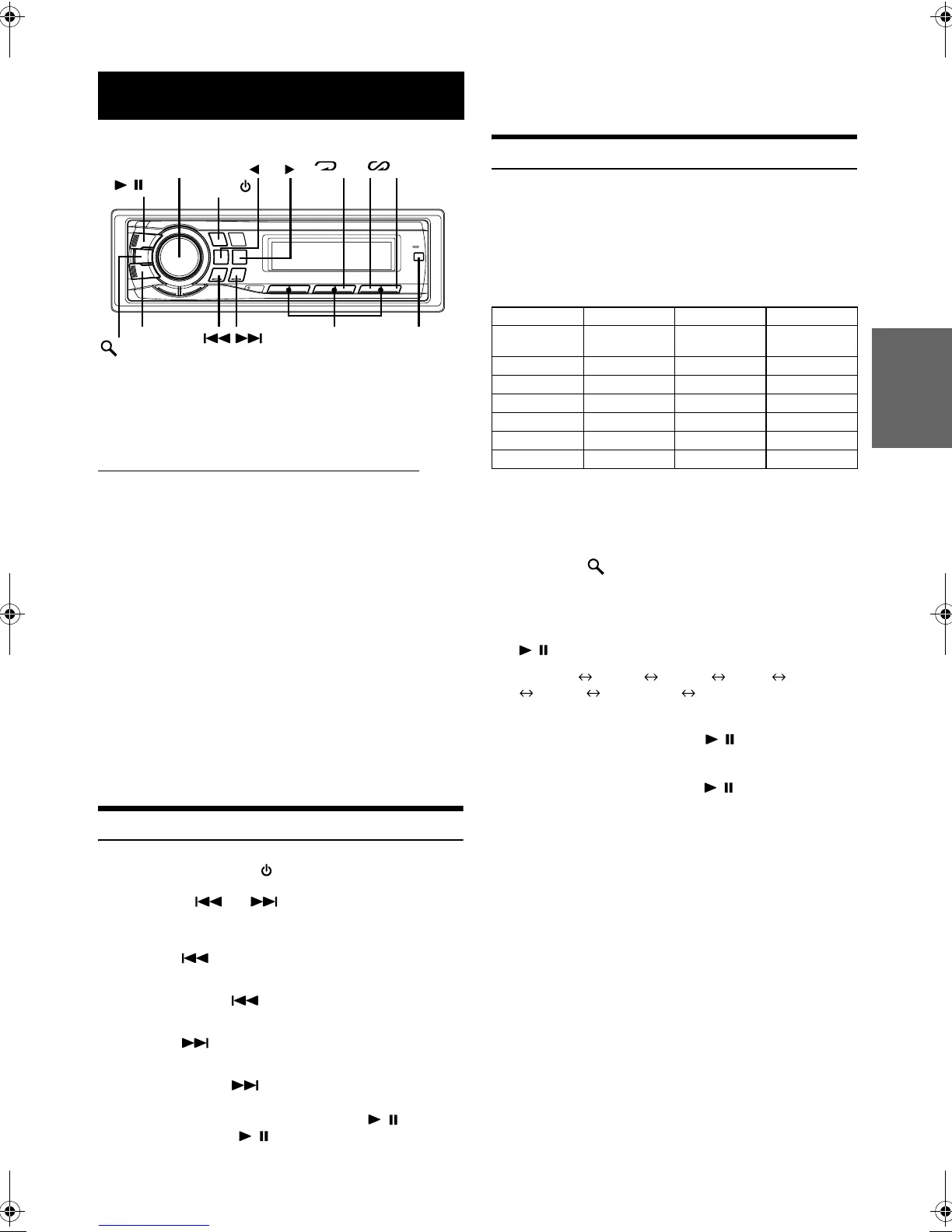 Page #47 background image