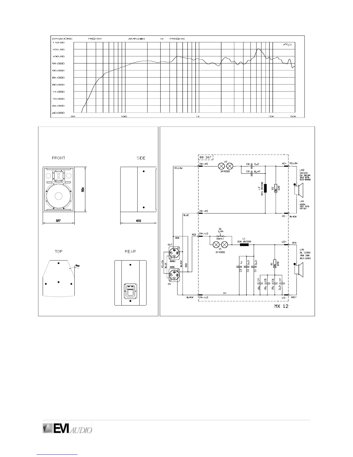Page #2 background image