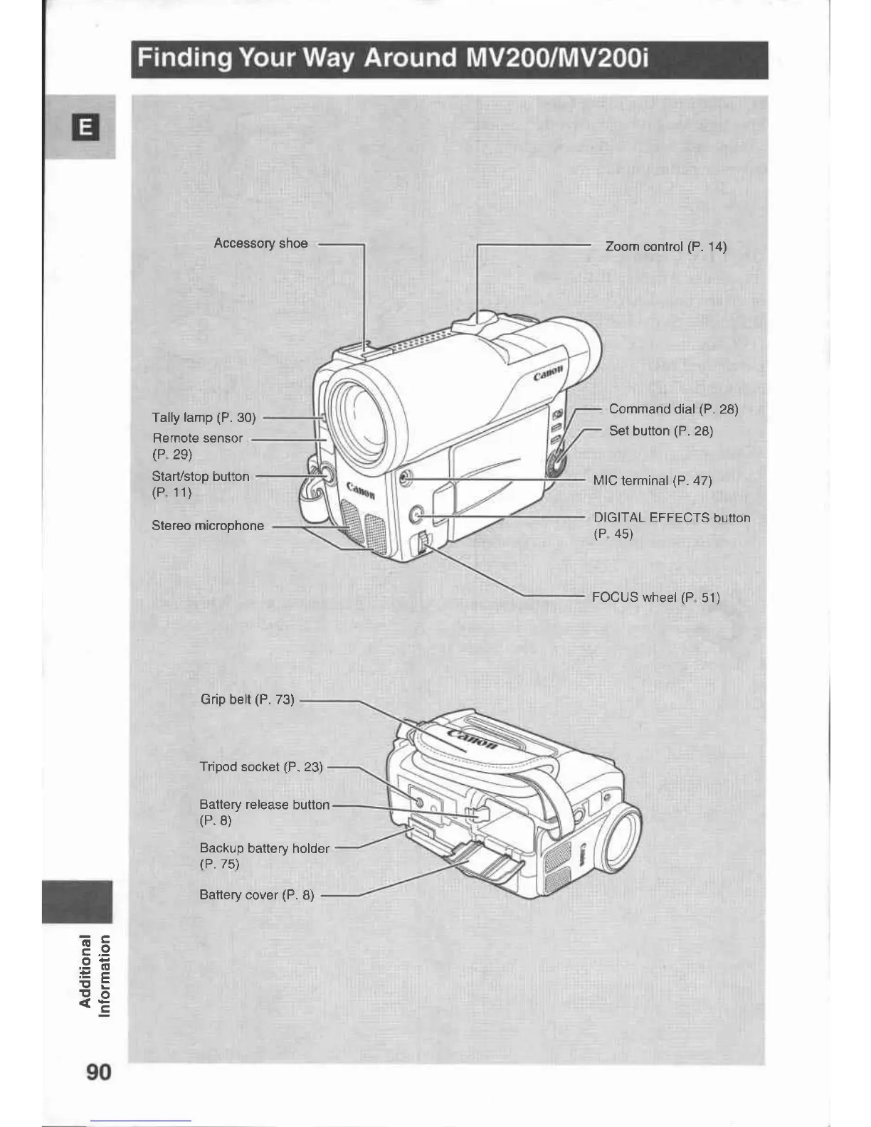 Page #90 background image